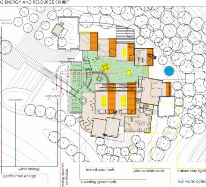 Green Building Diagram Plan
