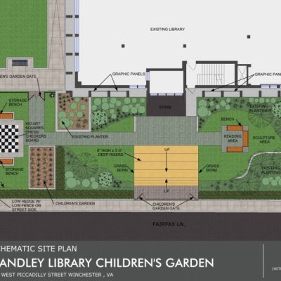 Handley Library Children Garden Design 1