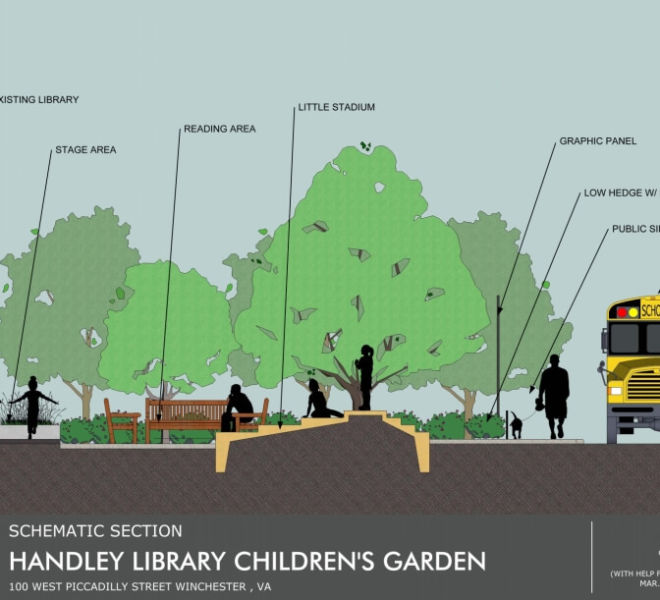Handley Library Children Garden Design 2