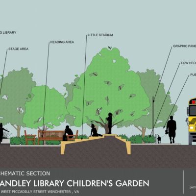 Handley Library Children Garden Design 2