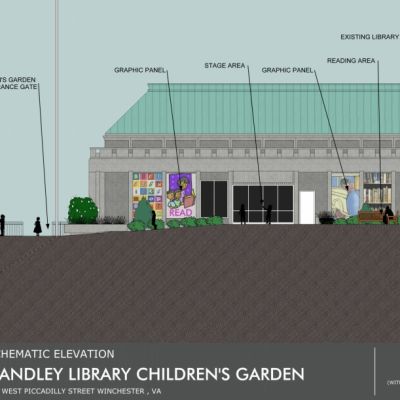 Handley Library Children Garden Design 4